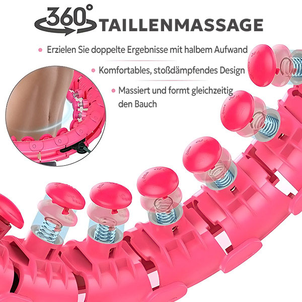 SPINSLIM sikker brug