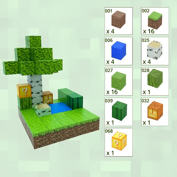 M2AGCRAFTI