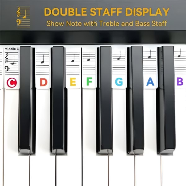 Dobbeltnøgle notation MELOKEY